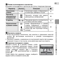 Страница 33