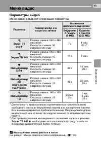 Страница 59