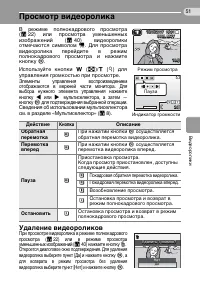 Страница 61