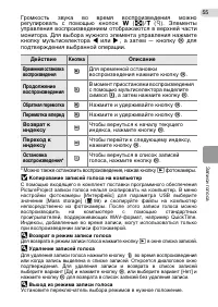 Страница 65