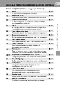 Страница 97