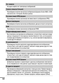 Страница 102
