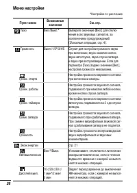 Страница 28
