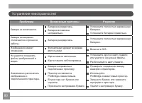 Страница 81