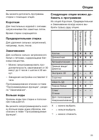 Страница 23