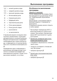 Страница 29