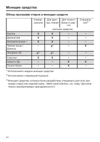 Страница 34