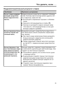 Страница 45