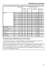Страница 63