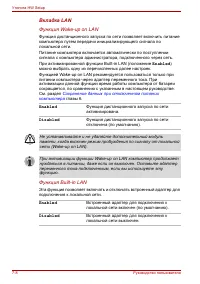 Страница 164