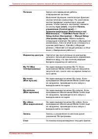 Страница 179