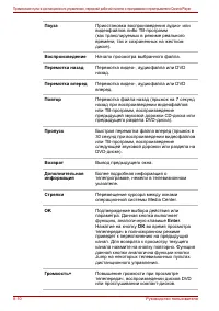 Страница 180