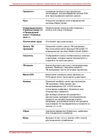 Страница 181