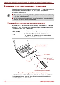 Страница 182