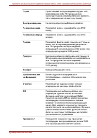Страница 195