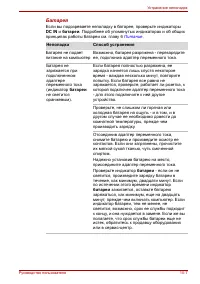 Страница 249