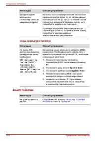Страница 250