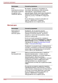 Страница 252