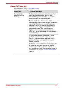 Страница 253