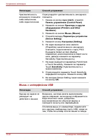 Страница 262