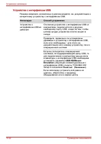 Страница 264