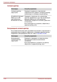 Страница 268