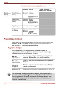 Страница 118