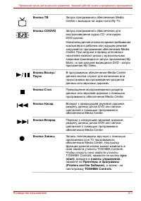 Страница 149