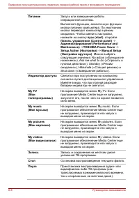 Страница 154