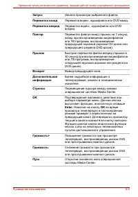 Страница 155