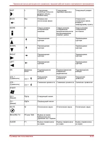 Страница 171