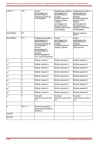 Страница 172