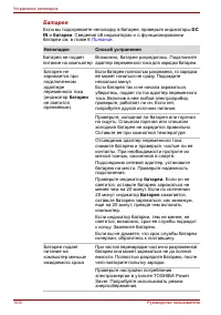 Страница 216