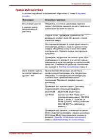 Страница 219