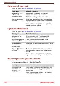 Страница 222