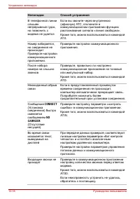 Страница 228