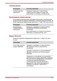 Страница 229