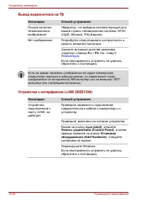 Страница 230