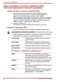 Страница 258