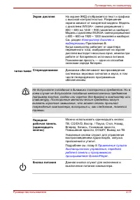 Страница 51