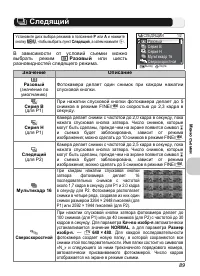 Страница 101