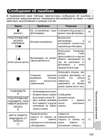 Страница 165