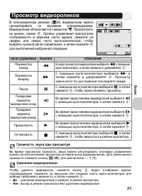 Страница 97