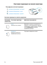Страница 129