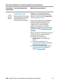 Страница 130