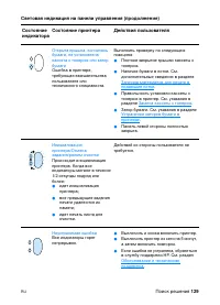 Страница 131