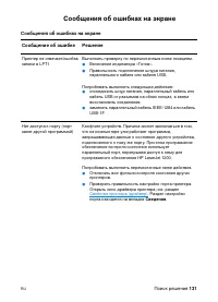 Страница 133