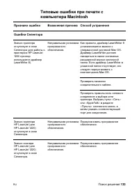 Страница 135