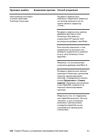 Страница 136