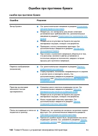 Страница 144